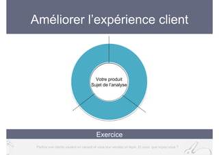 Présentation ABE 26 Mars