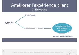 Présentation ABE 26 Mars