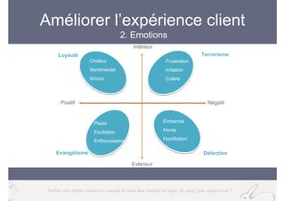 Présentation ABE 26 Mars