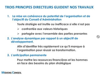 MOVENS CONSEIL
TROIS PRINCIPES DIRECTEURS GUIDENT NOS TRAVAUX
1. La mise en cohérence du potentiel de l’organisation et de
l’objectif du Conseil d’Administration
Toute stratégie est inutile ou inefficace si elle n’est pas
 confrontée aux valeurs historiques
 partagée avec l’ensemble des parties prenantes
2. L’analyse dynamique par rapport à un objectif de
développement,
Afin d’identifier très rapidement ce qu’il manque à
l’organisation pour réussir sa transformation.
3. L’anticipation permanente
Pour mettre les ressources financières et les hommes
en face des besoins du plan stratégique
12
 