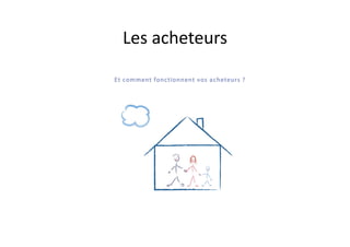 Les acheteurs 
 