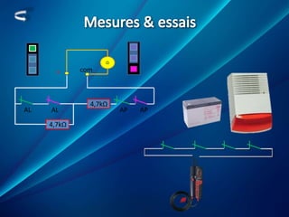 4,7kΩ
4,7kΩ
Ω
+ com
AP APAL AL
 