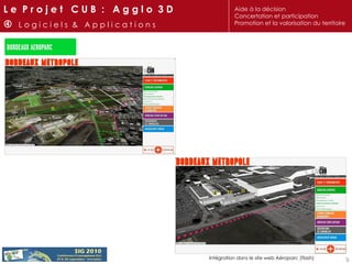Intégration dans le site web Aéroparc (flash) L e  P r o j e t  C U B  :  A g g l o  3 D    L o g i c i e l s  &  A p p l i c a t i o n s Aide à la décision Concertation et participation Promotion et la valorisation du territoire 