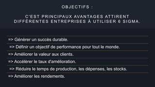 O B J E C T I F S :
C ' E S T P R I N C I PA U X AVA N TA G E S AT T I R E N T
D I F F É R E N T E S E N T R E P R I S E S À U T I L I S E R 6 S I G M A .
=> Génèrer un succès durable.
=> Définir un objectif de performance pour tout le monde.
=> Améliorer la valeur aux clients.
=> Accélèrer le taux d'amélioration.
=> Réduire le temps de production, les dépenses, les stocks.
=> Améliorer les rendements.
 