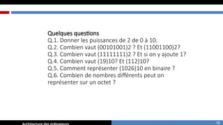 Quelques questions
Q.1. Donner les puissances de 2 de 0 à 10.
Q.2. Combien vaut (00101001)2 ? Et (11001100)2?
Q.3. Combien vaut (11111111)2 ? Et si on y ajoute 1?
Q.4. Combien vaut (19)10? Et (112)10?
Q.5. Comment représenter (1026)10 en binaire ?
Q.6. Combien de nombres différents peut on
représenter sur un octet ?
15
 