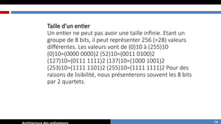 Taille d’un entier
Un entier ne peut pas avoir une taille infinie. Etant un
groupe de 8 bits, il peut représenter 256 (=28) valeurs
différentes. Les valeurs vont de (0)10 à (255)10
(0)10=(0000 0000)2 (52)10=(0011 0100)2
(127)10=(0111 1111)2 (137)10=(1000 1001)2
(253)10=(1111 1101)2 (255)10=(1111 1111)2 Pour des
raisons de lisibilité, nous présenterons souvent les 8 bits
par 2 quartets.
16
 