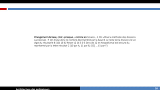 Changement de base, c’est –presque – comme en binaire… • On utilise la méthode des divisions
successives : • On divise donc le nombre décimal N10 par la base B. Le reste de la division est un
digit du résultat N B (10) 16 92 Reste 12 16 5 0 5 Sens de 12 en hexadécimal est lecture du
représenté par la lettre résultat C (10 par A, 11 par B, (5C) … 15 par F)
20
 