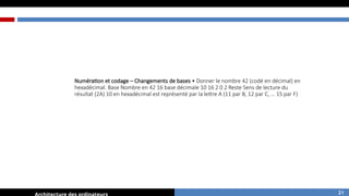 Numération et codage – Changements de bases • Donner le nombre 42 (codé en décimal) en
hexadécimal. Base Nombre en 42 16 base décimale 10 16 2 0 2 Reste Sens de lecture du
résultat (2A) 10 en hexadécimal est représenté par la lettre A (11 par B, 12 par C, … 15 par F)
21
 