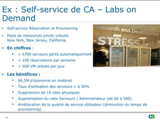 Ex : Self-service de CA – Labs on
Demand
> Self-service Réservation et Provisioning
> Pools de ressources privés virtuels
New York, New Jersey, Californie
> En chiffres :
 + 6700 serveurs gérés automatiquement
 + 100 réservations par semaine
 + 500 VM utilisés par jour
> Les bénéfices :
 $6,5M d’économie en matériel
 Taux d'utilisation des serveurs > à 50%
 Suppression de 19 sites physiques
 Augmentation du ratio Serveurs / Administrateur (de 60 à 500)
 Amélioration de la qualité de service utilisateur (diminution du temps de
provisioning)
10
 