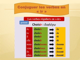 Conjuguer les verbes en
« ir »
 