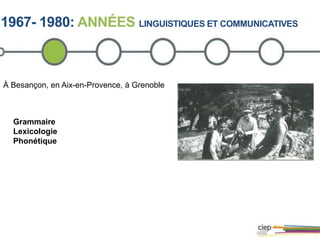 1967- 1980: ANNÉES LINGUISTIQUES ET COMMUNICATIVES
À Besançon, en Aix-en-Provence, à Grenoble
Grammaire
Lexicologie
Phonétique
 