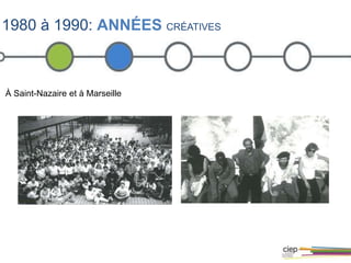 1980 à 1990: ANNÉES CRÉATIVES
À Saint-Nazaire et à Marseille
 