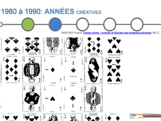 1980 à 1990: ANNÉES CRÉATIVES
DEBYSER Francis, Cartes noires : inventer et élucider des énigmes policières, BELC, 1
 