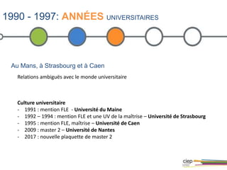 Au Mans, à Strasbourg et à Caen
1990 - 1997: ANNÉES UNIVERSITAIRES
Relations ambiguës avec le monde universitaire
Culture universitaire
- 1991 : mention FLE - Université du Maine
- 1992 – 1994 : mention FLE et une UV de la maîtrise – Université de Strasbourg
- 1995 : mention FLE, maîtrise – Université de Caen
- 2009 : master 2 – Université de Nantes
- 2017 : nouvelle plaquette de master 2
 
