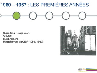 1960 – 1967 : LES PREMIÈRES ANNÉES
Stage long – stage court
CREDIF
Rue Lhomond
Rattachement au CIEP (1966 / 1967)
 