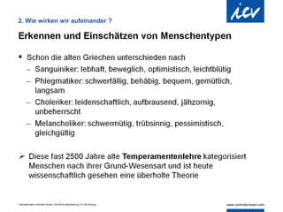 2. Wie wirken wir aufeinander ?




Internationaler Controller Verein | AK Berlin-Brandenburg | 51.AK-Sitzung
 