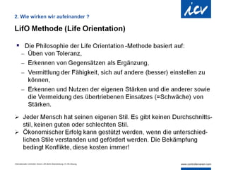2. Wie wirken wir aufeinander ?




Internationaler Controller Verein | AK Berlin-Brandenburg | 51.AK-Sitzung
 