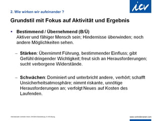 2. Wie wirken wir aufeinander ?




Internationaler Controller Verein | AK Berlin-Brandenburg | 51.AK-Sitzung
 
