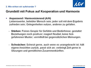 2. Wie wirken wir aufeinander ?




Internationaler Controller Verein | AK Berlin-Brandenburg | 51.AK-Sitzung
 