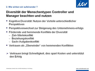 2. Wie wirken wir aufeinander ?




Internationaler Controller Verein | AK Berlin-Brandenburg | 51.AK-Sitzung
 