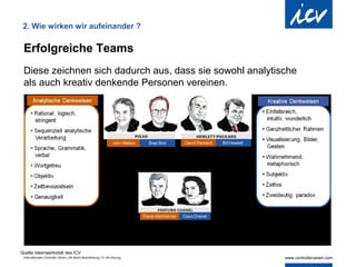 2. Wie wirken wir aufeinander ?

 Erfolgreiche Teams
 Diese zeichnen sich dadurch aus, dass sie sowohl analytische
 als auch kreativ denkende Personen vereinen.




Quelle Ideenwerkstatt des ICV
 Internationaler Controller Verein | AK Berlin-Brandenburg | 51.AK-Sitzung
 