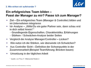 2. Wie wirken wir aufeinander ?

Ein erfolgreiches Team bilden –
Passt der Manager zu mir? Passe ich zum Manager?




Internationaler Controller Verein | AK Berlin-Brandenburg | 51.AK-Sitzung
 