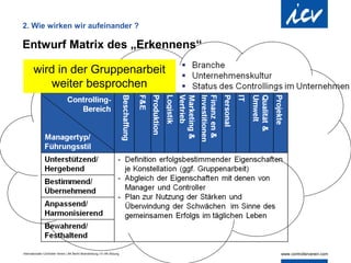 2. Wie wirken wir aufeinander ?

Entwurf Matrix des „Erkennens“

       wird in der Gruppenarbeit
          weiter besprochen




Internationaler Controller Verein | AK Berlin-Brandenburg | 51.AK-Sitzung
 