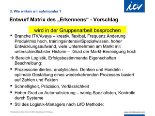 2. Wie wirken wir aufeinander ?

Entwurf Matrix des „Erkennens“ - Vorschlag

                                         wird in der Gruppenarbeit besprochen
 Branche ITK/Avaya – kreativ, flexibel, Frequenz Änderung
  Produktmix hoch, trainingsintensiv/Spezialwissen, hoher
  Entwicklungsaufwand, viele Unternehmen am Markt mit
  unterschiedlichster Historie – Grad der Markt-Bereinigung hoch
 Bereich Logistik, Erfolgsbestimmende Eigenschaften
  Beschreibung:
 Prozessorientiertes, analytisches Denken und Handeln -
  optimale Gestaltung eines wiederkehrenden Prozesses basiert
  auf Zahlen und Fakten
 Schnelligkeit, Präzision, Verlässlichkeit
 Hoher Grad an Automatisierung – wenig Spezialisten, Kontrolle
  durch Systeme
 Stil des Logistik-Managers nach LifO Methode:
Internationaler Controller Verein | AK Berlin-Brandenburg | 51.AK-Sitzung
 