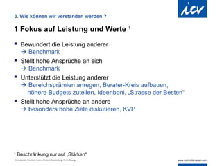 3. Wie können wir verstanden werden ?

1 Fokus auf Leistung und Werte 1

 Bewundert die Leistung anderer
   Benchmark
 Stellt hohe Ansprüche an sich
   Benchmark
 Unterstützt die Leistung anderer
   Bereichsprämien anregen, Berater-Kreis aufbauen,
    höhere Budgets zuteilen, Ideenboni, „Strasse der Besten“
 Stellt hohe Ansprüche an andere
   besonders hohe Ziele diskutieren, KVP




1
    Beschränkung nur auf „Stärken“
Internationaler Controller Verein | AK Berlin-Brandenburg | 51.AK-Sitzung
 