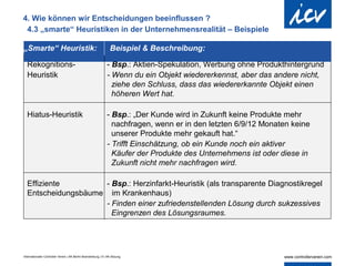 4. Wie können wir Entscheidungen beeinflussen ?
 4.3 „smarte“ Heuristiken in der Unternehmensrealität – Beispiele

„Smarte“ Heuristik:                                              Beispiel & Beschreibung:

  Rekognitions-                                               - Bsp.: Aktien-Spekulation, Werbung ohne Produkthintergrund
  Heuristik                                                   - Wenn du ein Objekt wiedererkennst, aber das andere nicht,
                                                                ziehe den Schluss, dass das wiedererkannte Objekt einen
                                                                höheren Wert hat.

  Hiatus-Heuristik                                            - Bsp.: „Der Kunde wird in Zukunft keine Produkte mehr
                                                                nachfragen, wenn er in den letzten 6/9/12 Monaten keine
                                                                unserer Produkte mehr gekauft hat.“
                                                              - Trifft Einschätzung, ob ein Kunde noch ein aktiver
                                                                Käufer der Produkte des Unternehmens ist oder diese in
                                                                Zukunft nicht mehr nachfragen wird.

  Effiziente        - Bsp.: Herzinfarkt-Heuristik (als transparente Diagnostikregel
  Entscheidungsbäume im Krankenhaus)
                    - Finden einer zufriedenstellenden Lösung durch sukzessives
                      Eingrenzen des Lösungsraumes.




Internationaler Controller Verein | AK Berlin-Brandenburg | 51.AK-Sitzung
 