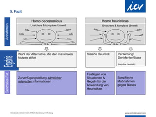 5. Fazit

                                    Homo oeconomicus                                         Homo heuristicus
                                  Unsichere & komplexe Umwelt                                Unsichere & komplexe Umwelt


               Info                                                         Info




             Wahl der Alternative, die den maximalen                               Smarte Heuristik      Verzerrung/
             Nutzen stiftet                                                                              Denkfehler/Biase

                                                                                                         (kognitive Heuristik)




                                                                                   Festlegen von
             Zurverfügungstellung sämtlicher                                       Situationen &        Spezifische
             relevanter Informationen                                              Regeln für die       Maßnahmen
                                                                                   Anwendung von        gegen Biases
                                                                                   Heuristiken




Internationaler Controller Verein | AK Berlin-Brandenburg | 51.AK-Sitzung
 