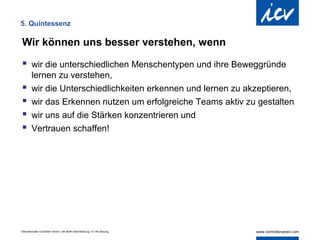 5. Quintessenz

Wir können uns besser verstehen, wenn

 wir die unterschiedlichen Menschentypen und ihre Beweggründe
        lernen zu verstehen,
       wir die Unterschiedlichkeiten erkennen und lernen zu akzeptieren,
       wir das Erkennen nutzen um erfolgreiche Teams aktiv zu gestalten
       wir uns auf die Stärken konzentrieren und
       Vertrauen schaffen!




Internationaler Controller Verein | AK Berlin-Brandenburg | 51.AK-Sitzung
 