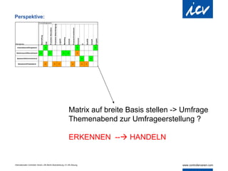Perspektive:
                            Controllingbereich




                                                                          Produktion Masenfertigung
                                                  Produktion Manufaktur




                                                                                                                                        Finanzen/Investitionen
                              Beschaffung




                                                                                                                 Marketing




                                                                                                                                                                 Personal




                                                                                                                                                                                                     Projekte
                                                                                                      Logistik




                                                                                                                             Vertrieb




                                                                                                                                                                                 Qualität

                                                                                                                                                                                            Umwelt
                                            F&E
Managertyp




                                                                                                                                                                            IT
  Unterstützend/Hergebend                   X                                                                                                                    X                                   X


 Bestimmend/Übernehmend       X                   X                                                              X           X                                   X


  Apassend/Harmonisierend                                                                                                                                                   X               X


   Bewahrend/Festhaltend                    X                             X                           X                                 X                                   X    X




                                                                                                                               Matrix auf breite Basis stellen -> Umfrage
                                                                                                                               Themenabend zur Umfrageerstellung ?

                                                                                                                               ERKENNEN -- HANDELN


Internationaler Controller Verein | AK Berlin-Brandenburg | 51.AK-Sitzung
 