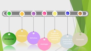 Historique
Définition
Avantages
Étapes du
traitement
endodontique
mécanisé Erreurs de la
préparation
mécanisée
Conclusion
Introduction
 