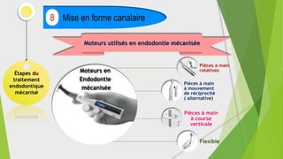 Étapes du
traitement
endodontique
mécanisé
Mise en forme canalaire
8
Moteurs utilisés en endodontie mécanisée
Moteurs en
Endodontie
mécanisée
Pièces à main
rotatives
Pièces à main
à mouvement
de réciprocité
( alternative)
Pièces à main
à course
verticale
Flexible
 
