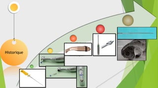 les broches (lime+racleur)
en acier non inoxydable.
Lorsqu’on les mettait dans
de l’hypochlorite elle
s’oxydaient et se
fragilisaient ( les années
60)
le « Giromatic » ,un
contre angle
particulier qui faisait
faire des quart de tour
à droite et à gauche
essentiellement avec
des lime k
le « Canal Finder » de
Mr Lévy qui en plus des
¼ de tour à droite et
gauche faisaient des
petits mouvements de
marteau piqueur.
Shilder a standardisé le
traitement endodontique
avec des broches et des
limes k en utilisant une
instrumentation rotative
avec les forets de Gates
qui permettaient déjà
d’instrumenter la partie
coronaire du canal.
Laurichesse , dans les années
71 avait standardisé la
préparation canalaire en la
divisant en 3 parties à préparer
successivement.
Le 1/3 coronaire d’abord puis
le 1/3 moyen et enfin le 1/3
apical.
Le premier instrument
réellement en rotation fut le
« Canal master U »
Historique
 