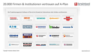 Copyright © braintool software GmbH www.braintool.com
20.000 Firmen & Institutionen vertrauen auf A-Plan
 