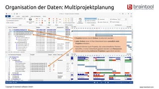 Copyright © braintool software GmbH www.braintool.com
Organisation der Daten: Multiprojektplanung
• Projekte können durch ...