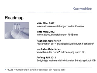 Kurswahlen

Roadmap
                          Mitte März 2012
                          Informationsveranstaltungen in den Klassen

                          Mitte März 2012
                          Informationsveranstaltungen für Eltern

                          Nach den Osterferien
                          Präsentation der 4-stündigen Kurse durch Fachlehrer

                          Nach den Osterferien
                          Vorwahlen der Kurse* mit Beratung durch OB

                          Anfang Juli 2012
                          Endgültige Wahlen mit individueller Beratung durch OB


*Kurs = Unterricht in einem Fach über ein halbes Jahr
 
