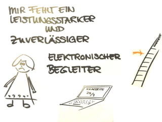 Weiter nach oben auf der Karriereleiter!