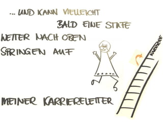 Weiter nach oben auf der Karriereleiter!