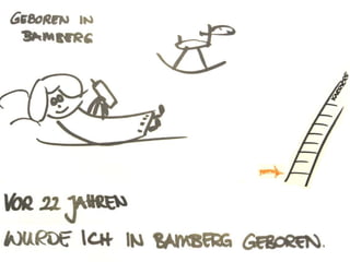 Weiter nach oben auf der Karriereleiter!