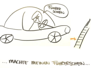 Weiter nach oben auf der Karriereleiter!