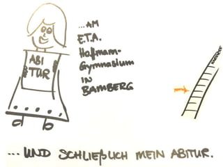 Weiter nach oben auf der Karriereleiter!