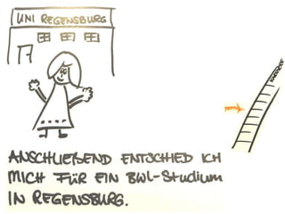 Weiter nach oben auf der Karriereleiter!