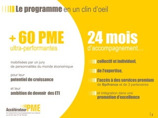 22/01/2016
2
Titre de la présentation
sélectionnées pour leur
potentiel de croissance
et leur
ambition de devenir des ETI
d’accompagnement…
+ 60 PME 24 mois
collectif et individuel,
de l’expertise,
l'accès à des services premium
de Bpifrance et de ses partenaires
et intégration dans une
promotion d’excellence
ultra-performantes
Le programme en un clin d’oeil
 