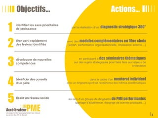 3
1
Objectifs… Actions…
identifier les axes prioritaires
de croissance par la réalisation d’un diagnostic stratégique 360°
tirer parti rapidement
des leviers identifiés
avec des modules complémentaires en libre choix
(export, performance organisationnelle, croissance externe…)
développer de nouvelles
compétences
en participant à des séminaires thématiques
sur des sujets stratégiques pour faire face aux enjeux de
croissance
bénéficier des conseils
d’un pair
dans le cadre d’un mentorat individuel
avec un dirigeant ayant fait l’expérience des mêmes problématiques
tisser un réseau solide au sein d’un groupe de dirigeants de PME performantes
(partage d’expérience, échange de bonnes pratiques…)
2
3
4
5
 