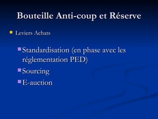 Bouteille Anti-coup et Réserve Leviers Achats Standardisation (en phase avec les réglementation PED)  Sourcing E-auction 