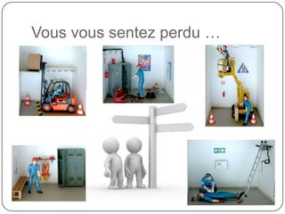 Vous vous sentez perdu …
 