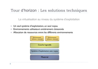 Tour d’horizon : Les solutions techniques

          La virtualisation au niveau du système d’exploitation

    Un seul système d’exploitation, un seul noyau
    Environnements utilisateurs entièrement cloisonnés
    Allocation de ressources entre les différents environnements
                          Environnement           Environnement
                       utilisateur cloisonné   utilisateur cloisonné



                                   Couche logicielle


                       Système d’exploitation avec noyau


                                         Matériel
 